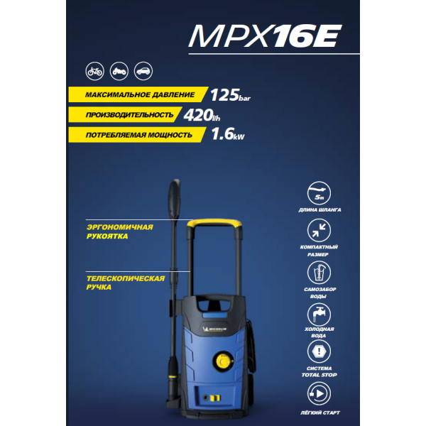 Мини-мойка высокого давления Michelin 16E Мини-мойка высокого давления Michelin 16E